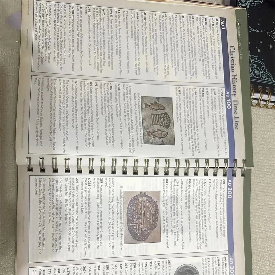Rose Book of Bible Charts, Maps & Time Lines: 10th Anniversary Spiral-Bound Edition