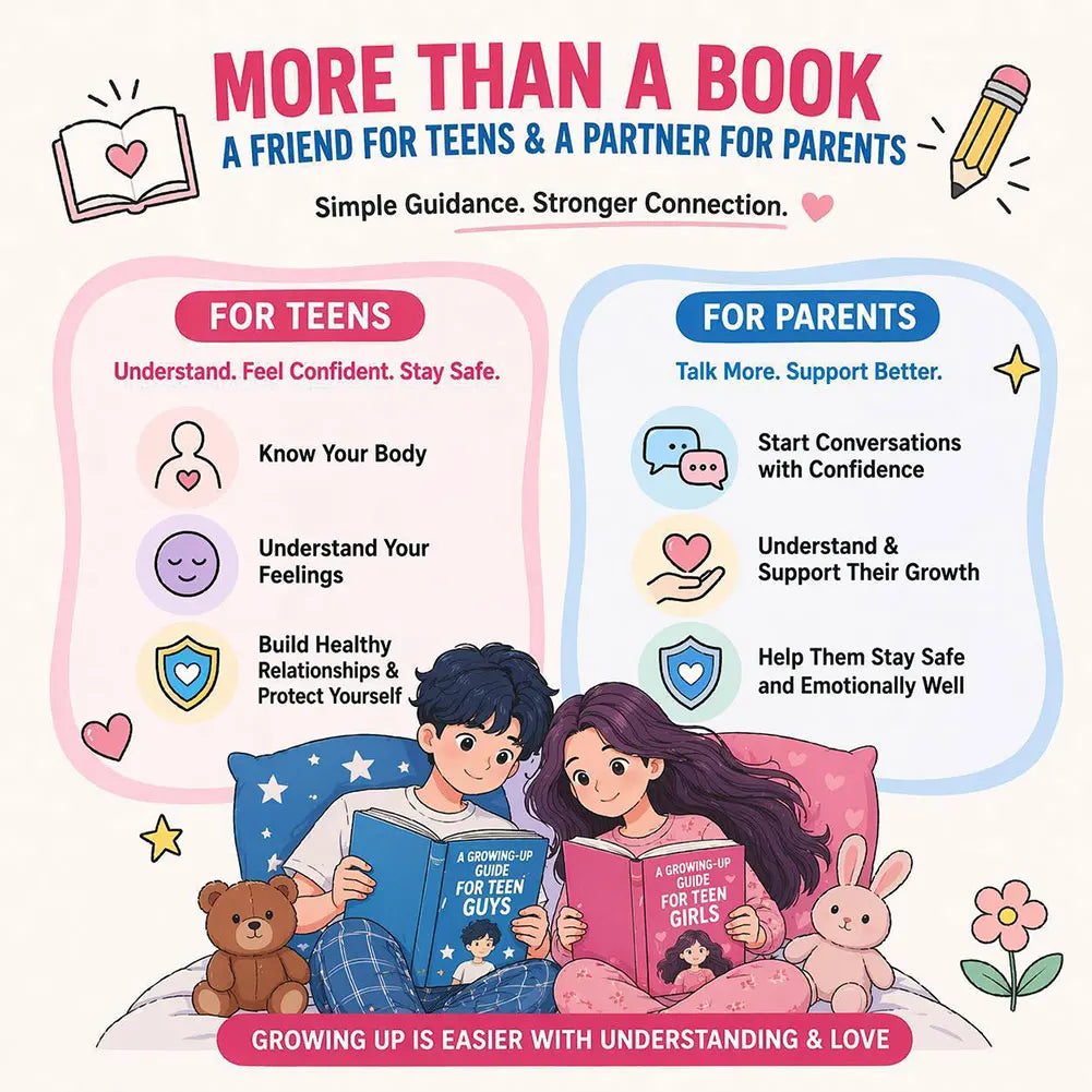 A GROWING-UP GUIDEFOR TEEN GIRLS /GUYS Helps Teens Understand How To Deal with Puberty Books on Adolescent Development